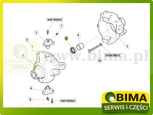 USZCZELNIACZ PÓŁOSI