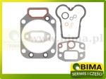 ZESTAW USZCZELEK GŁOWICY FENDT F385202210010 